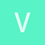 victronweekend
