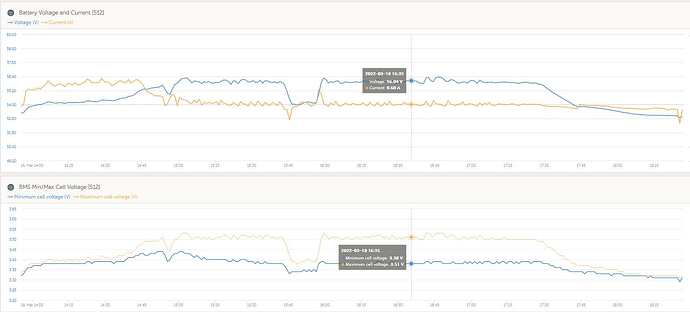 21531=4137-Balancing-Strom.jpg