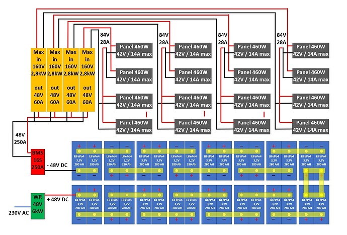 41220=7104-PV-Schema.jpg