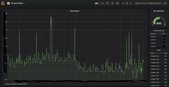 5991=1576-grafana.png