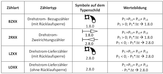 53613=8787-zaehlers.jpg