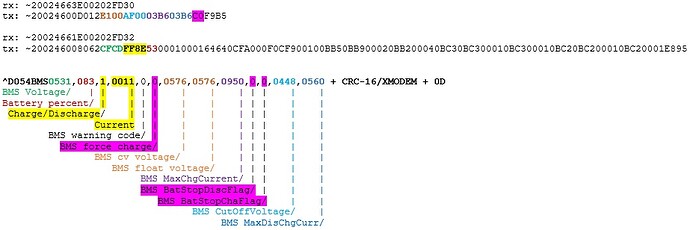 45868=7797-BMSprot.jpg