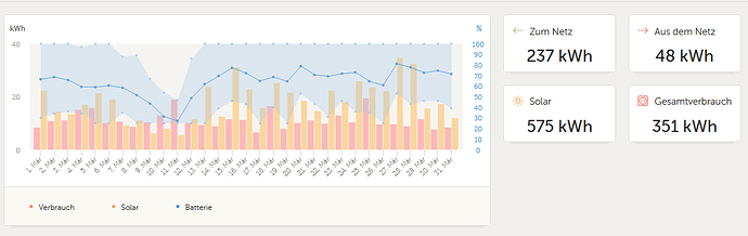 grafik.png