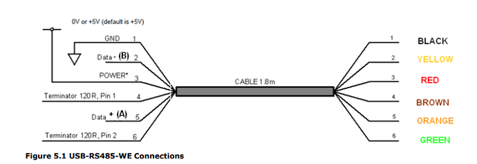 71289=11367-RS485.PNG