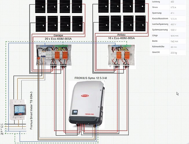 24106=4661-Aufbau-Solaranlage.jpg