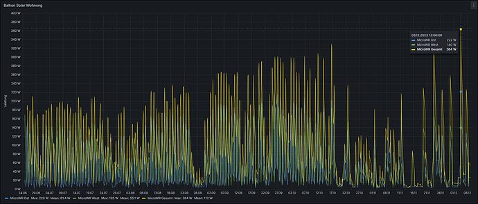 grafik.png