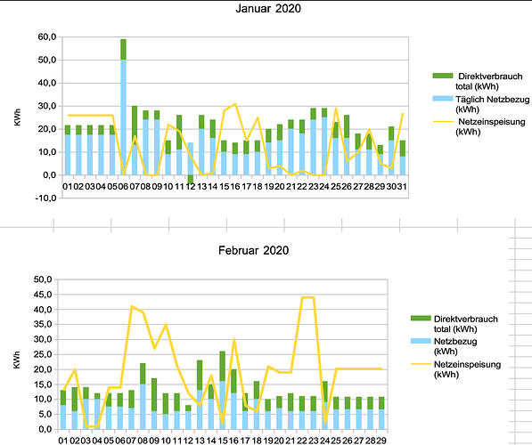 9968=2346-Monat-2020.png