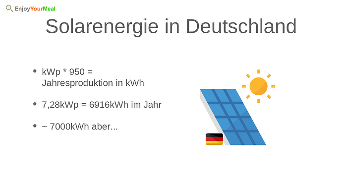 72659=11633-08_Solar_in_D.png