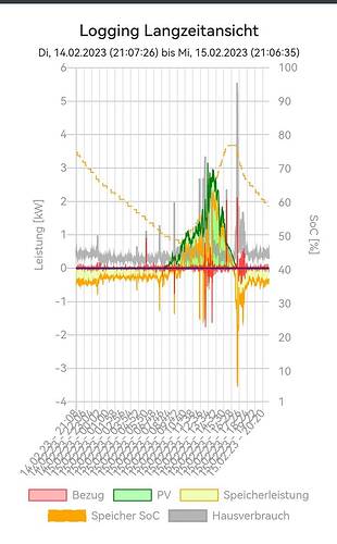Screenshot_20230215_210758.jpg