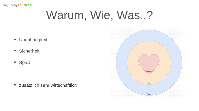 72659=11626-01_Warum_wie_was.png