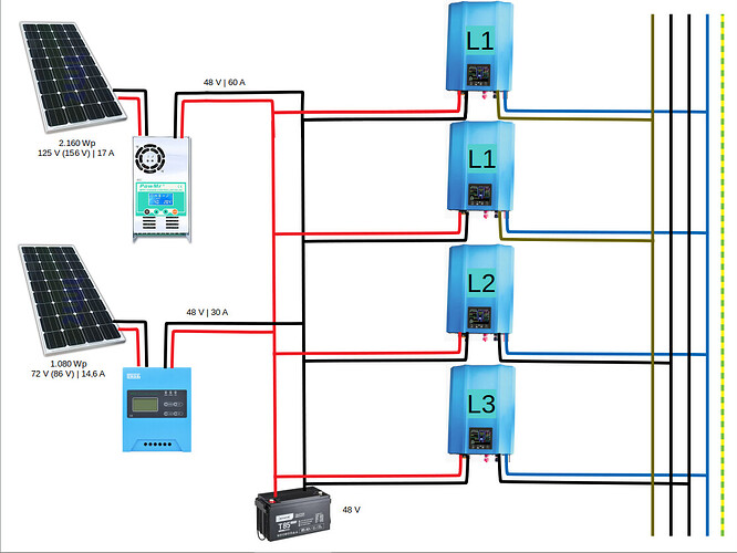 5271=1430-PV-Planung.png