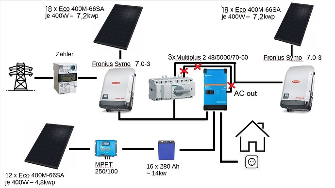 71686=11450-Schema2.jpg