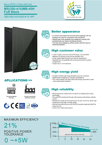 58103=9436-新210-PERC-80Cells-390W-410W-Full-black-...panel-specification-1775x1098x28mm1.png