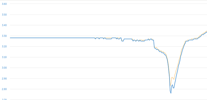 grafik.png