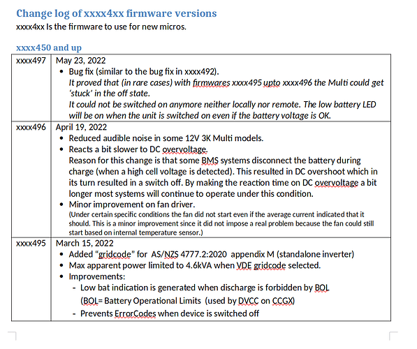 41234=7109-Victron_Multiplus_Firmware_Changelog.png