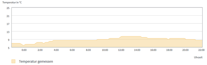 grafik.png