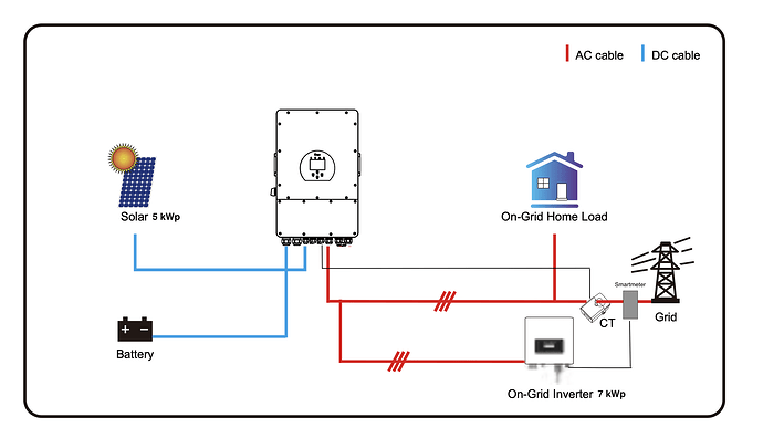 Bildschirmfoto 2022-12-03 um 14.41.05.png