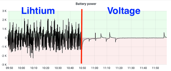 bms-voltage.png