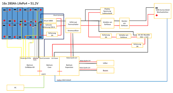 16963=3551-batterie_layout.png