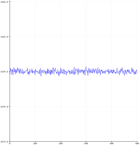 13348=2941-Balancer_Spannungsmessung.png