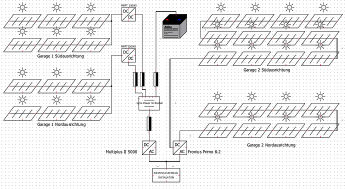 27935=5087-Schema-GaragenPV.png