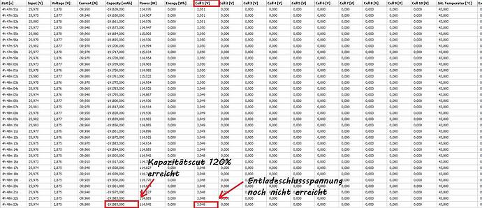 Entladung Log.JPG