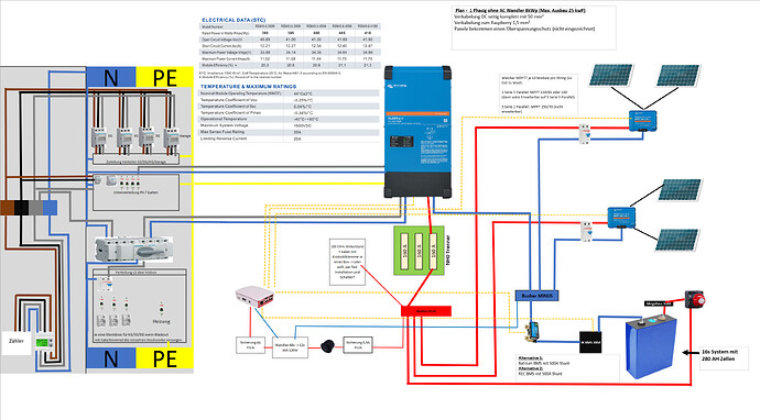 63364=10156-1-phasig-mit-8-kwP-Anlage.PNG
