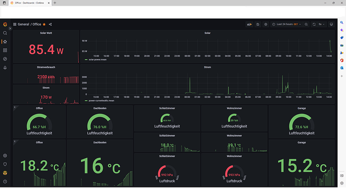 73350=11760-Grafana.png