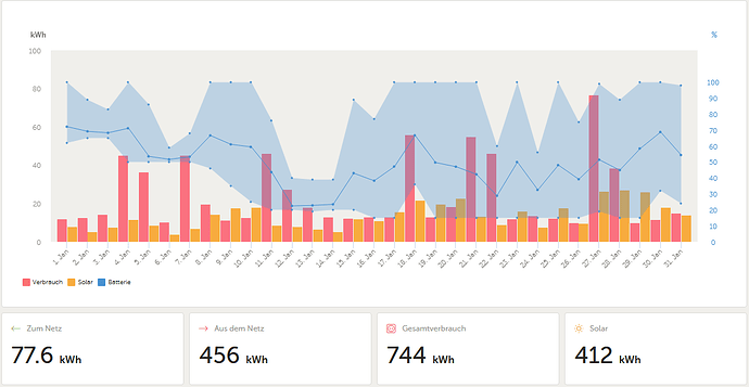 grafik.png