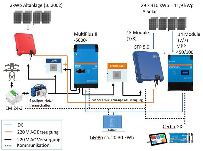33560=6036-PV_V4.JPG