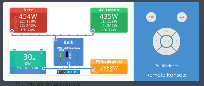 69424=11036-ESS1-amp-ESS2.PNG