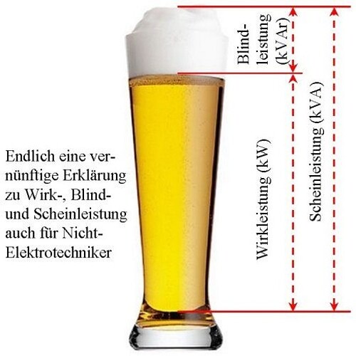 22714=4385-blindleistung.jpg