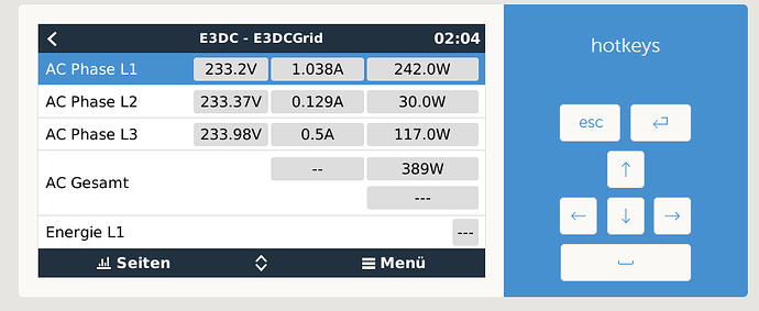 15391=3288-venus-grid.PNG