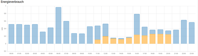grafik.png