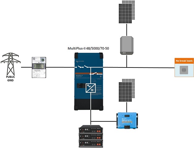 41463=7142-1-MultiplusWR.jpg