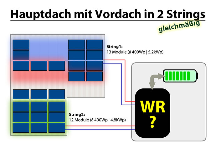 51252=8521-zwei_Strings2.jpg