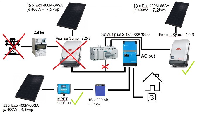 71686=11451-Schema3.jpg