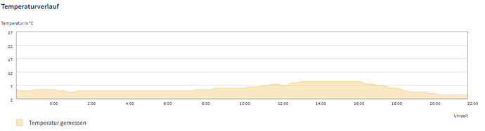 grafik.png