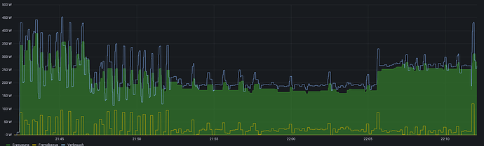 32237=5832-grafana.png