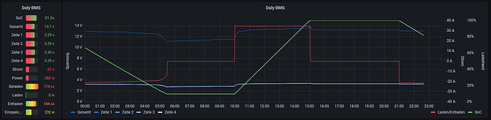 44380=7571-DalyBMS.jpg