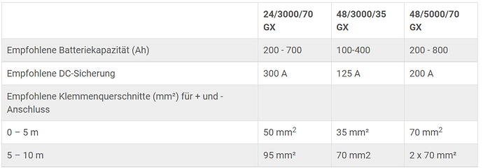 45494=7698-2022-08-12-15_45_57-Window.png