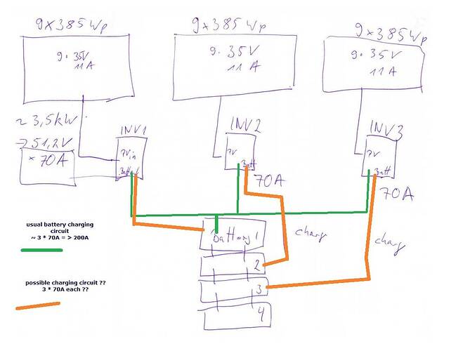 3-Field Power stucture.JPG