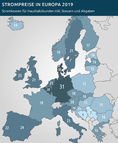 50777=8473-2022-08-30-23_59_56-Strompreise_-Hier-ist-Strom-in-der-EU-2020-am-teuersten-_-Haustec.png