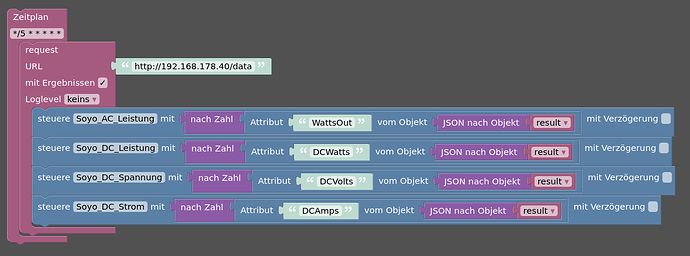32226=5828-Werte-von-Soyo.png