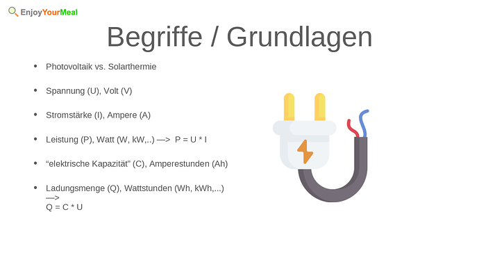 72659=11629-04_Einheiten_Formeln.png