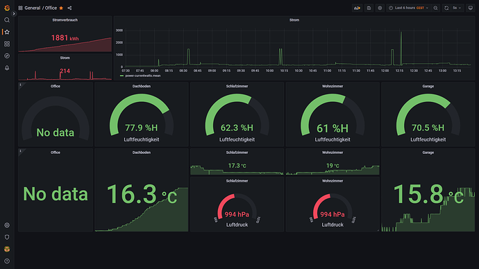 65897=10531-Grafana.png
