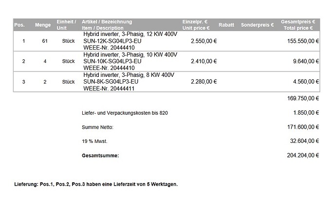69705=12315-Everwind-Angebot-2022_11_21.jpg