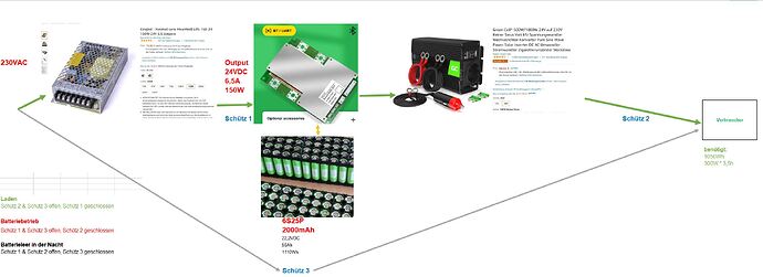 6572=1692-Powerschema.JPG