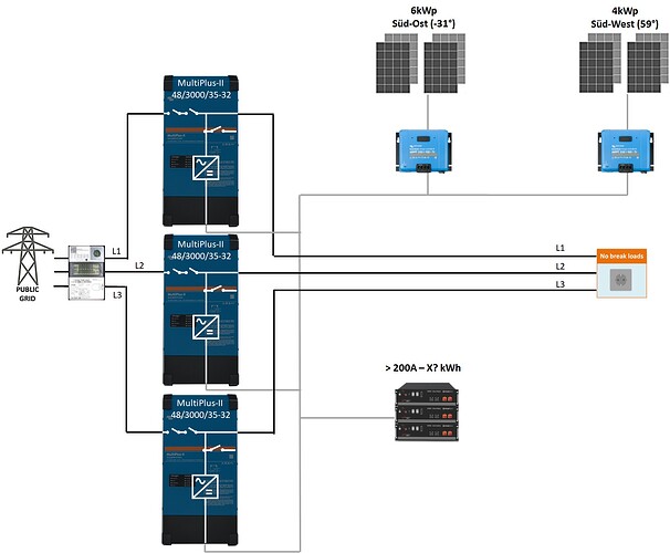 41672=7156-3-MultiplusMPPT_2.jpg
