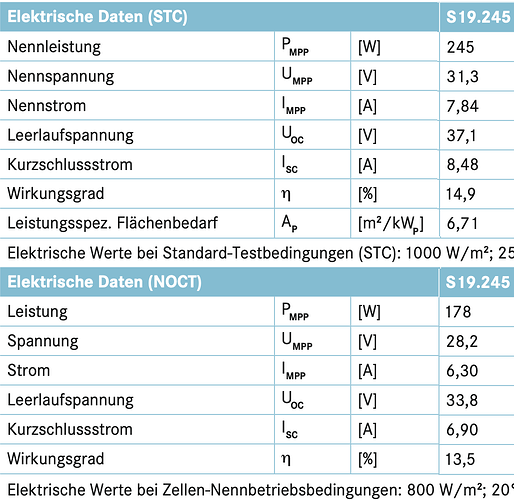 56792=9225-Bildschirmfoto-2022-09-17-um-15.15.17.png